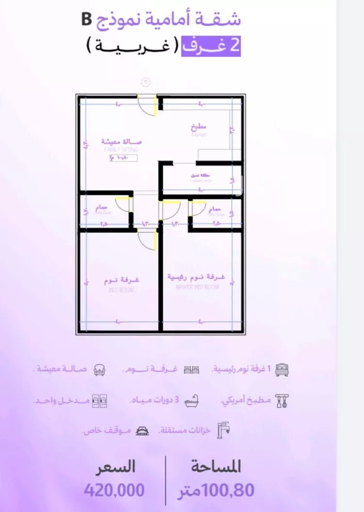 شقة للبيع في شارع عبدالملك بن هاشم, حي أبحر الجنوبية, مدينة جدة, منطقة مكة المكرمة صورة 3