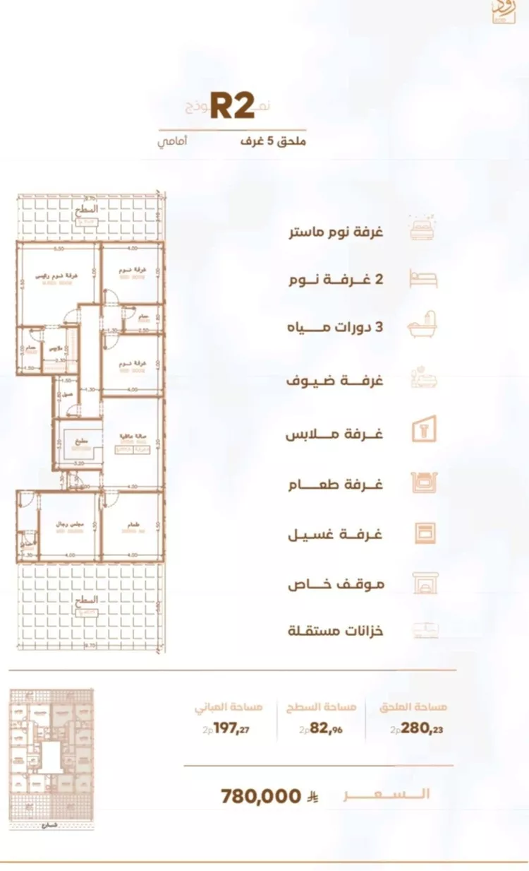 شقة للبيع في شارع عبدالكريم الرافعي, حي الربوة, مدينة جدة, منطقة مكة المكرمة