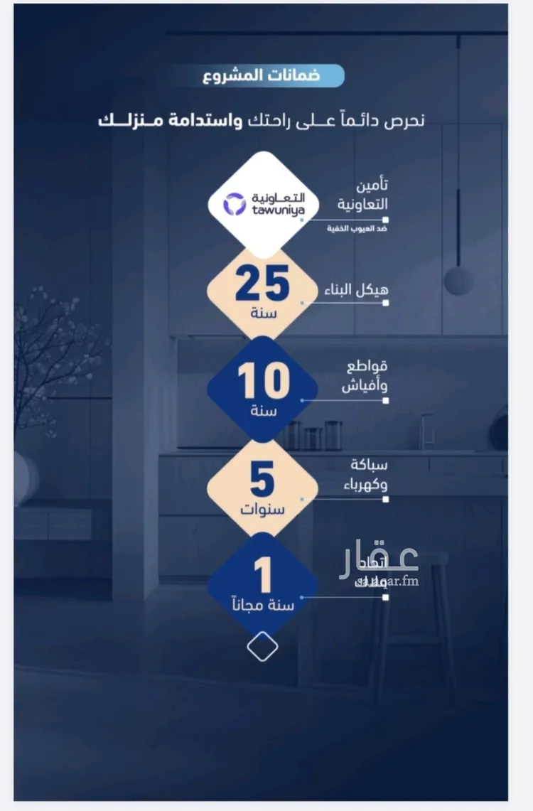 شقة للبيع في شارع انس ابن اوس, حي الربوة, مدينة جدة, منطقة مكة المكرمة صورة 5