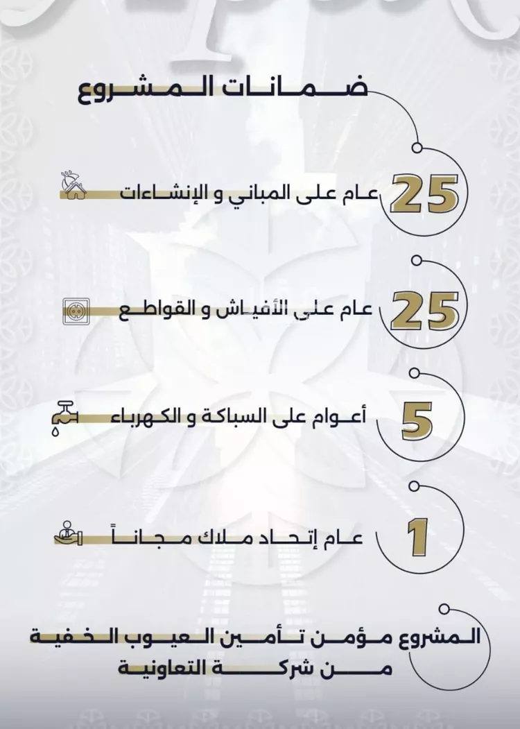 شقة للبيع في شارع بحر الجود, حي السلامة, مدينة جدة, منطقة مكة المكرمة صورة 2