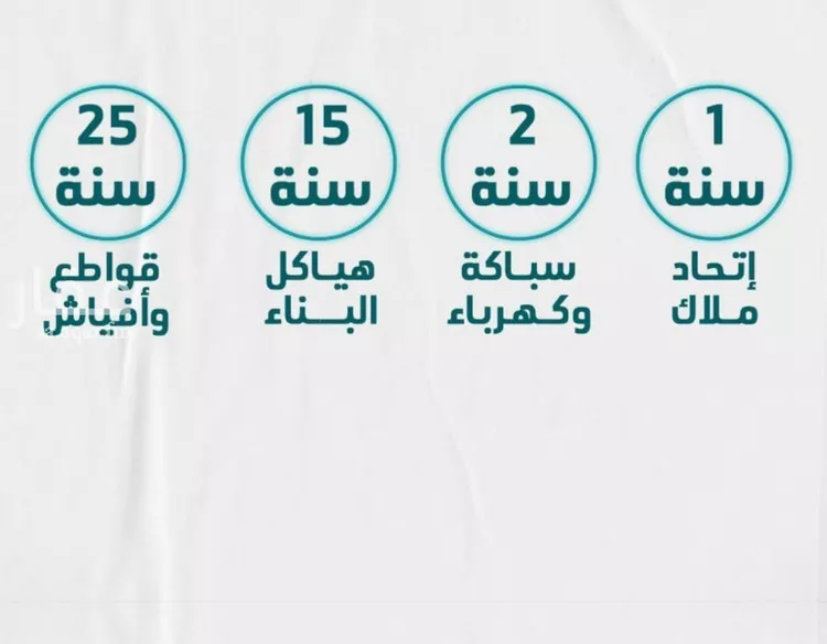 شقة للبيع في شارع عائشه ام المؤمنيين, حي الروضة, مدينة جدة, منطقة مكة المكرمة صورة 2