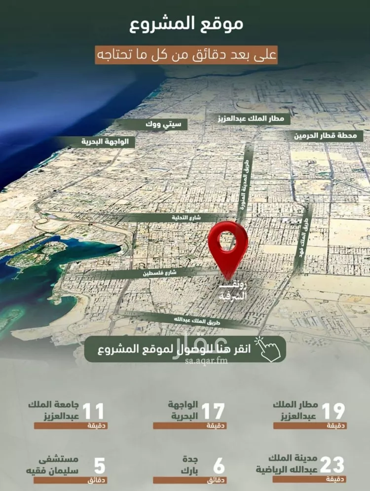 شقة للبيع في شارع حمزه بن عبدالمطلب, حي الشرفية, مدينة جدة, منطقة مكة المكرمة