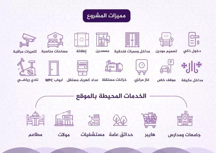 شقة للبيع في شارع احمد بن عيسى الرومي, حي الفيحاء, مدينة جدة, منطقة مكة المكرمة صورة 4