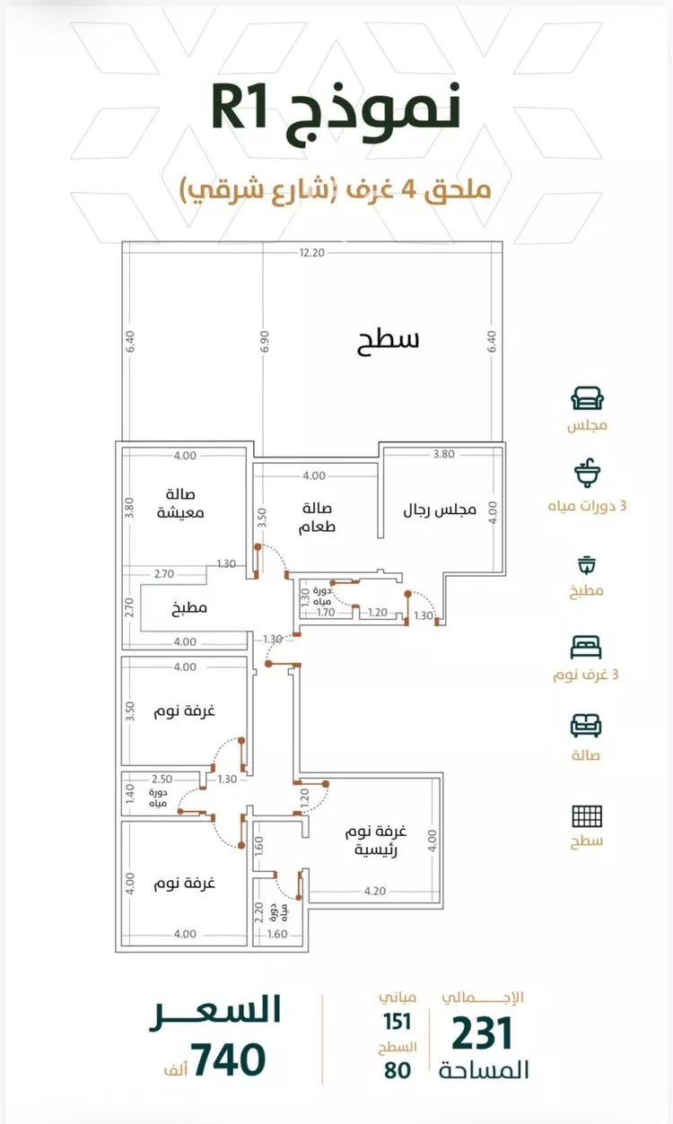 شقة للبيع في شارع عبدالله المسندي, حي الربوة, مدينة جدة, منطقة مكة المكرمة صورة 3