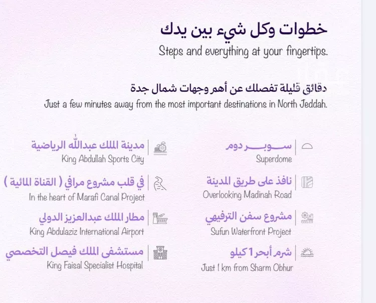شقة للبيع في شارع الساره, حي أبحر الجنوبية, مدينة جدة, منطقة مكة المكرمة صورة 3