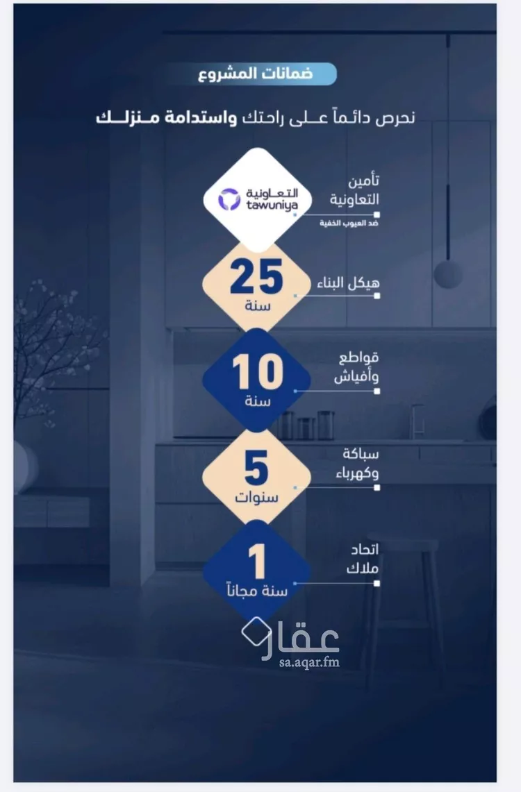 شقة للبيع في شارع الخضر النيسابوري, حي الربوة, مدينة جدة, منطقة مكة المكرمة صورة 4