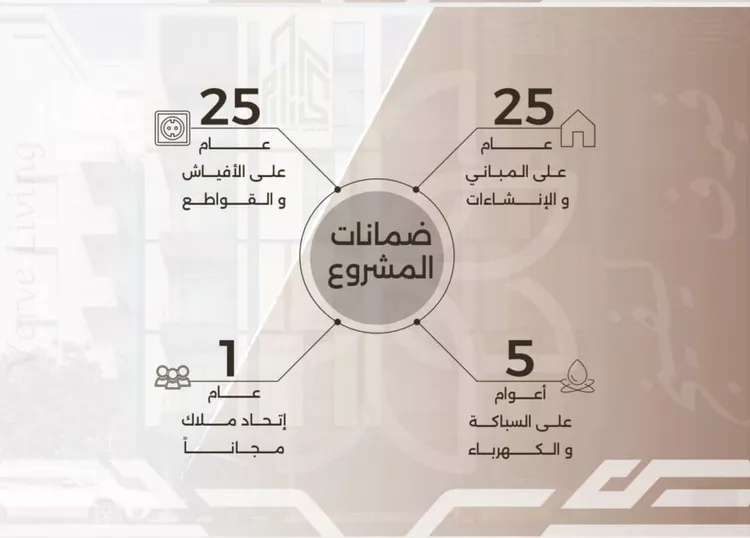 شقة للبيع في شارع غزوه بدر, حي النهضة, مدينة جدة, منطقة مكة المكرمة