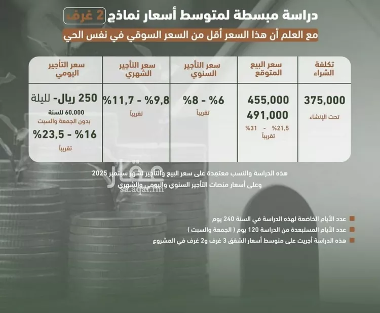 شقة للبيع في شارع حمزه بن عبدالمطلب, حي الشرفية, مدينة جدة, منطقة مكة المكرمة صورة 3