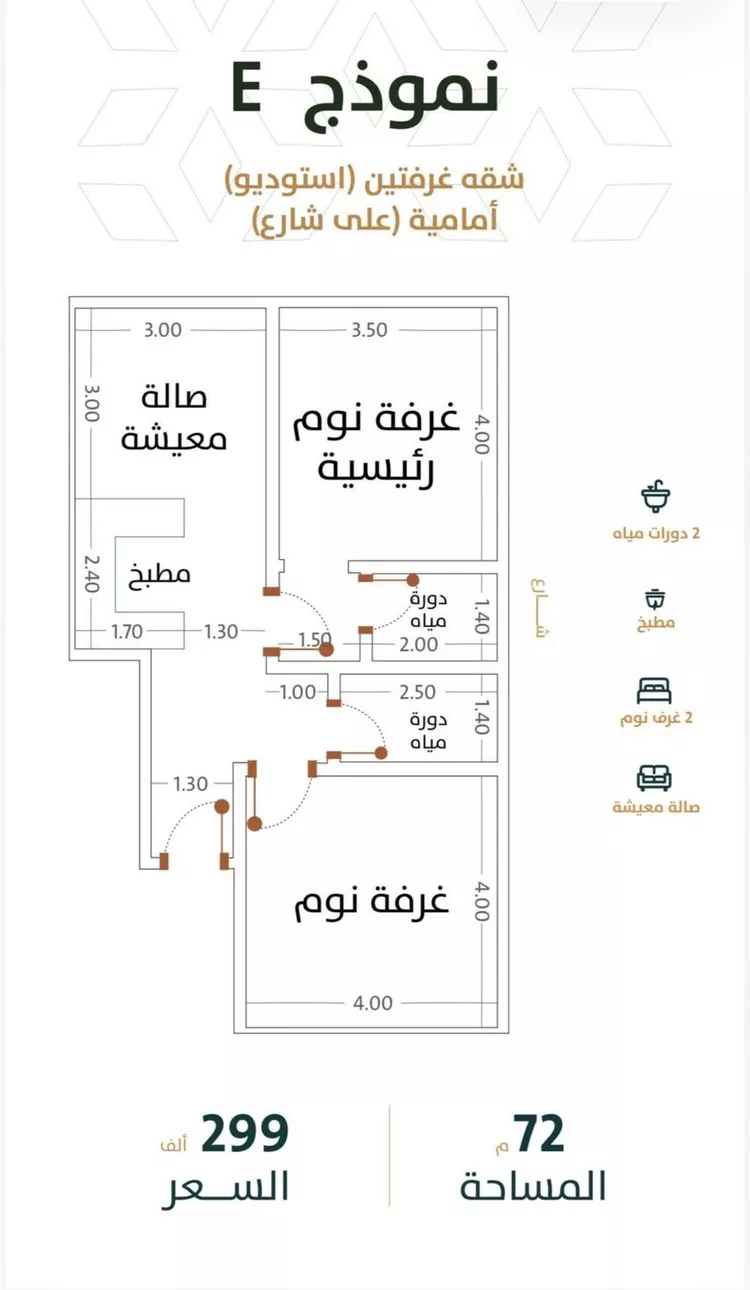 شقة للبيع في شارع محمود الكيلاني, حي الربوة, مدينة جدة, منطقة مكة المكرمة صورة 2