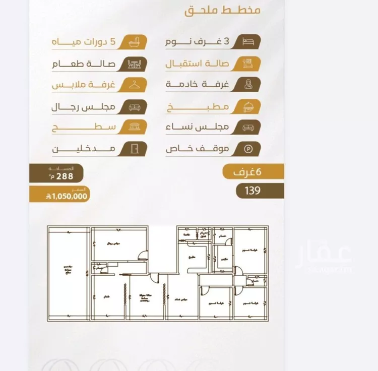 شقة للبيع في شارع عبدالله سليمان الفرعي, حي الورود, مدينة جدة, منطقة مكة المكرمة صورة 4