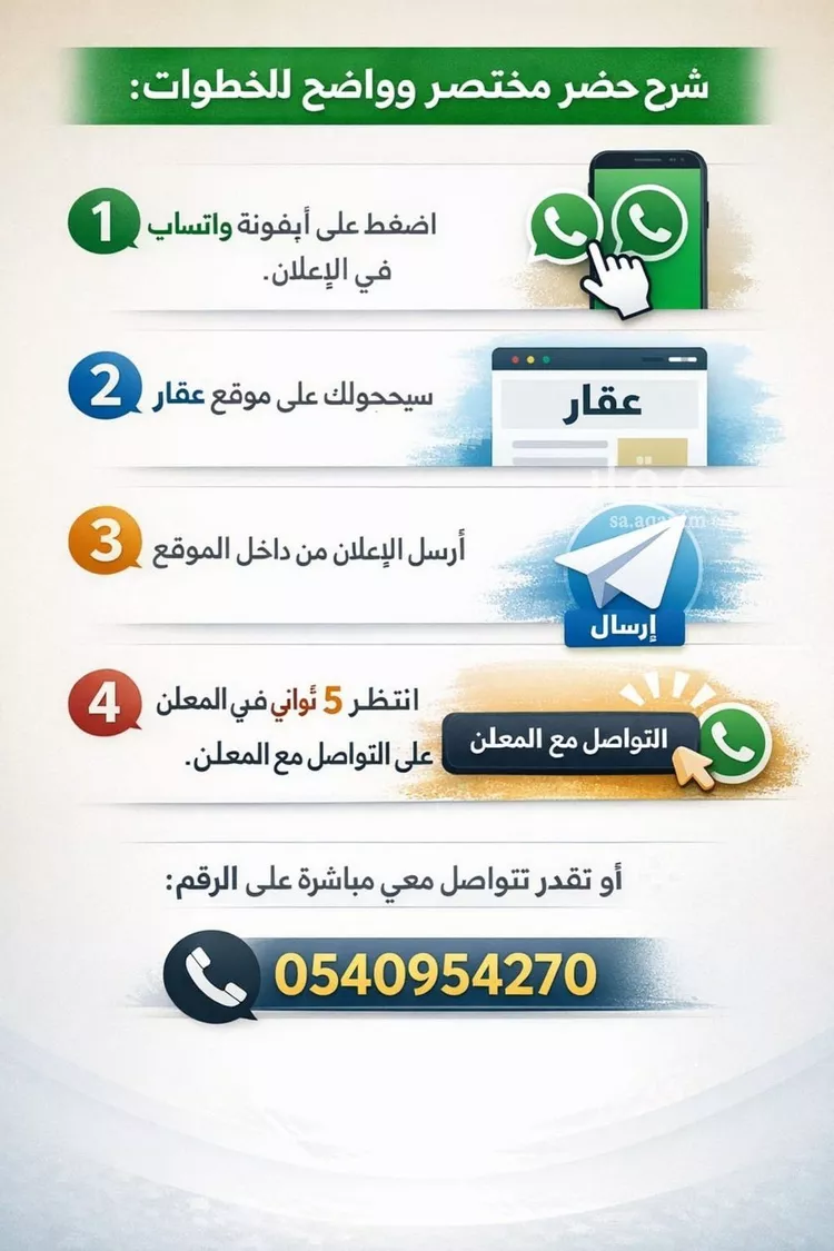 شقة للإيجار في شارع محمد بن الحاجب, حي العارض, مدينة الرياض, منطقة الرياض صورة 5