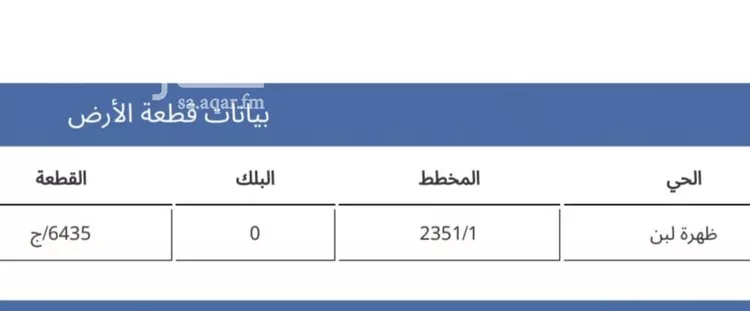 أرض للبيع في شارع جبل البويب, حي ظهرة لبن, مدينة الرياض, منطقة الرياض صورة 2