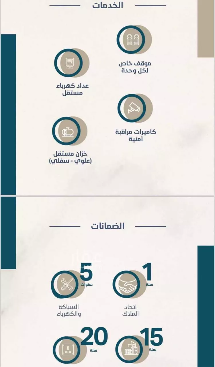 شقة للبيع في شارع يحيىى بن ابي بكر, حي الريان, مدينة جدة, منطقة مكة المكرمة صورة 5