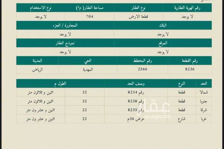 أرض للبيع في حي المهدية ، الرياض ، منطقة الرياض صورة 2