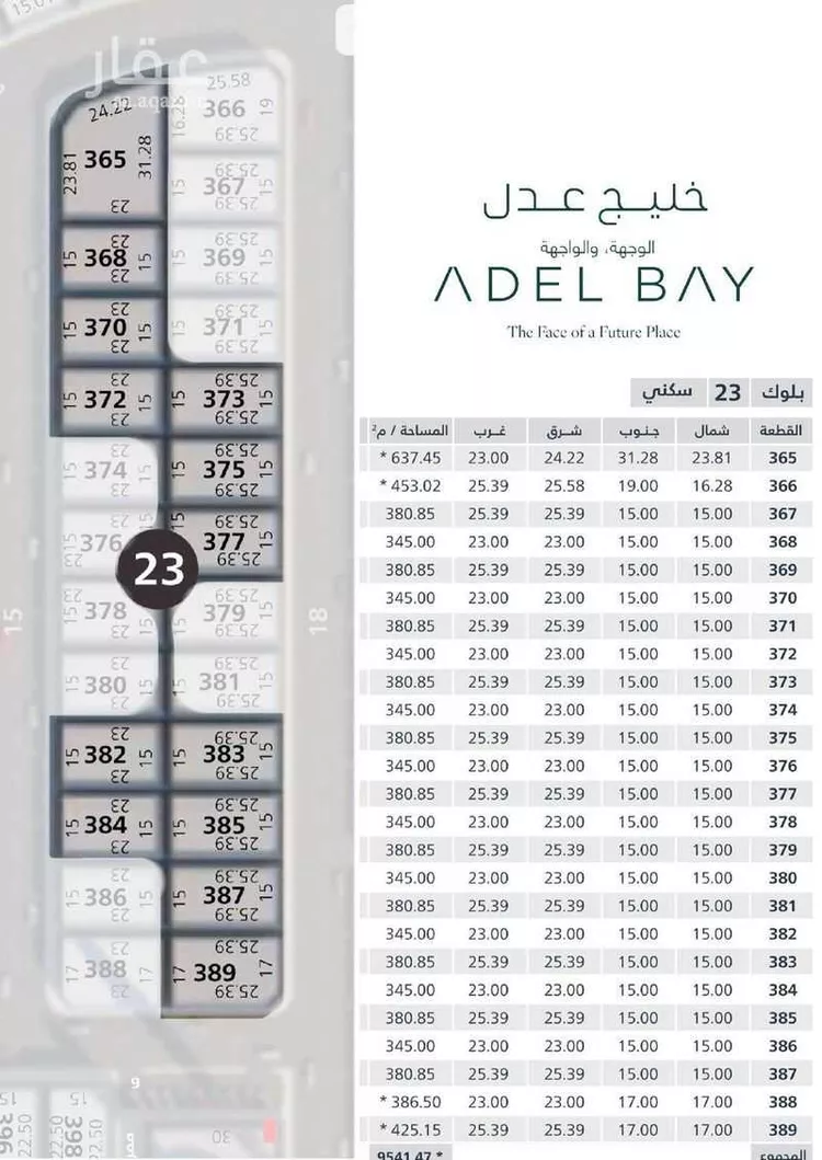 أرض للبيع في حي النورس, مدينة الدمام, المنطقة الشرقية صورة 4