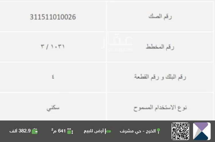 أرض للبيع في شارع احمد الهمذاني, حي مشرف, مدينة الخرج, منطقة الرياض