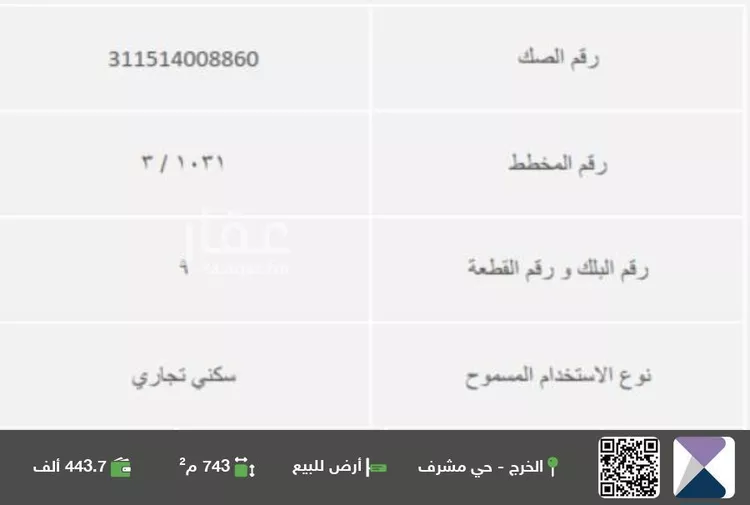 أرض للبيع في شارع احمد الهمذاني, حي مشرف, مدينة الخرج, منطقة الرياض