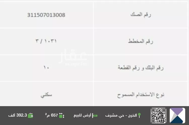 أرض للبيع في شارع احمد الهمذاني, حي مشرف, مدينة الخرج, منطقة الرياض