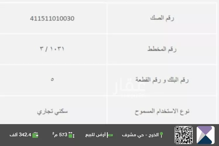أرض للبيع في شارع احمد الهمذاني, حي مشرف, مدينة الخرج, منطقة الرياض
