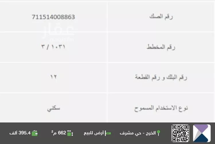 أرض للبيع في شارع احمد الهمذاني, حي مشرف, مدينة الخرج, منطقة الرياض
