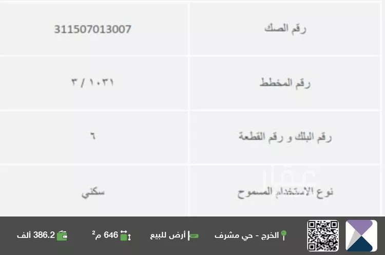 أرض للبيع في شارع احمد الهمذاني, حي مشرف, مدينة الخرج, منطقة الرياض