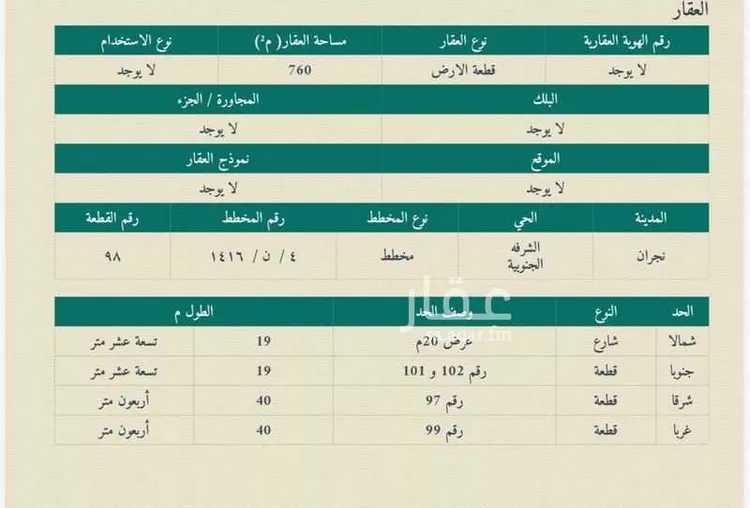 استراحة للبيع في حي الشرفة, مدينة نجران, منطقة نجران صورة 4