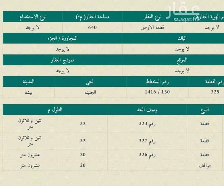 أرض للبيع في شارع واعر 1454, مدينة  بيشه - الجنينه, منطقة عسير صورة 2