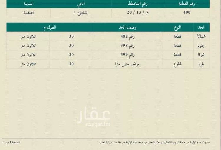 أرض للبيع في شارع طريق الملك فهد بن عبدالعزيز, حي الشاطئ 1, مدينة القنفذه, منطقة مكة المكرمة صورة 2