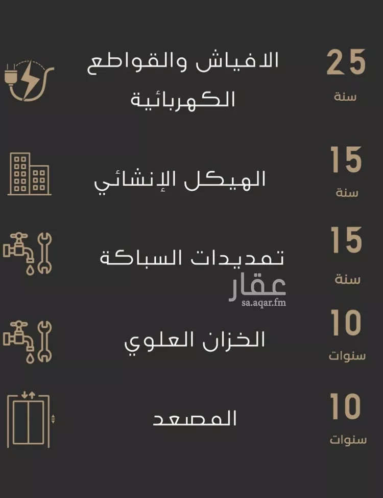 شقة للبيع في شارع القريبانيات, حي النزهة, مدينة جدة, منطقة مكة المكرمة صورة 3