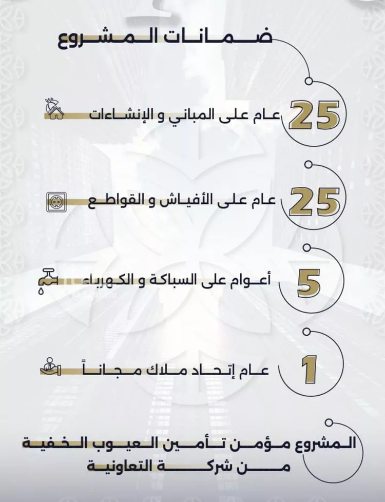 شقة للبيع في شارع بحر الجود, حي السلامة, مدينة جدة, منطقة مكة المكرمة صورة 4