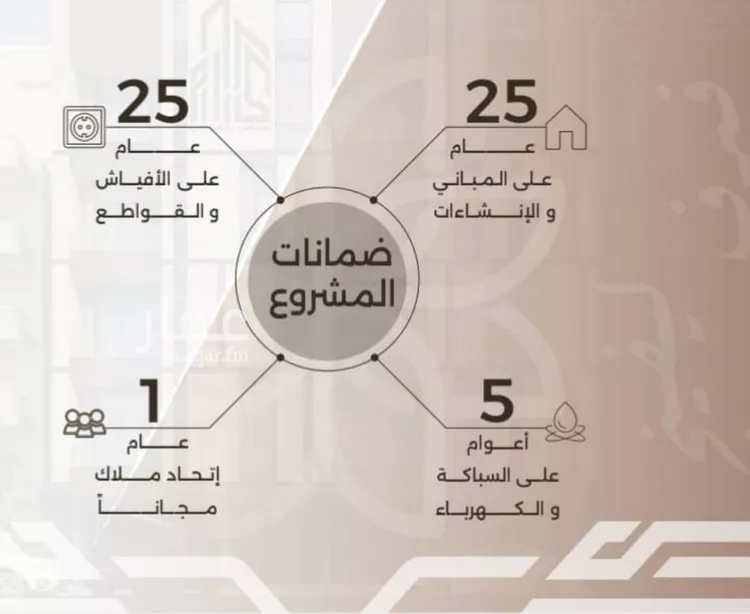 شقة للبيع في شارع غزوه بدر, حي النهضة, مدينة جدة, منطقة مكة المكرمة صورة 3