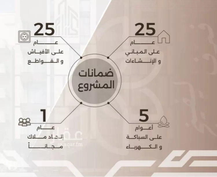 شقة للبيع في شارع غزوه بدر, حي النهضة, مدينة جدة, منطقة مكة المكرمة صورة 4