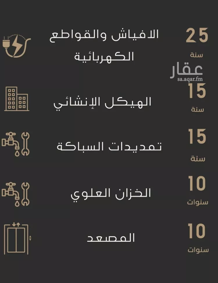 شقة للبيع في شارع أبو إسحاق الطلحي, حي النزهة, مدينة جدة, منطقة مكة المكرمة صورة 5