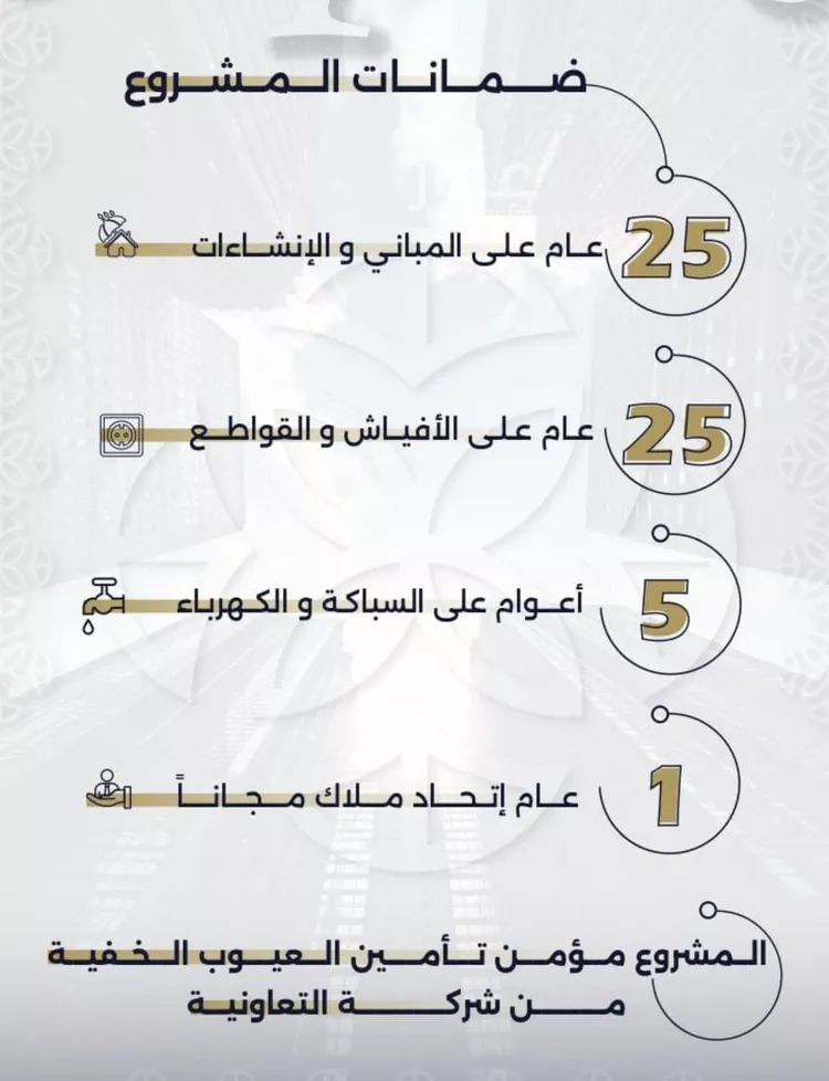 شقة للبيع في شارع بحر الجود, حي السلامة, مدينة جدة, منطقة مكة المكرمة صورة 3
