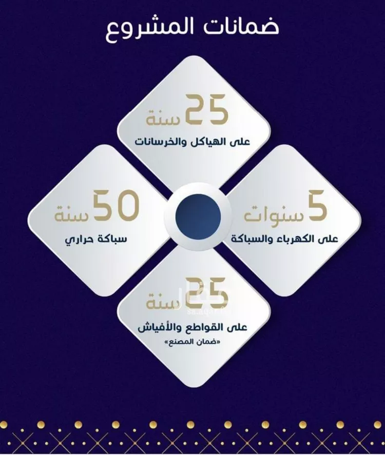 شقة للبيع في شارع مسيكة المكية, حي مريخ, مدينة جدة, منطقة مكة المكرمة صورة 3