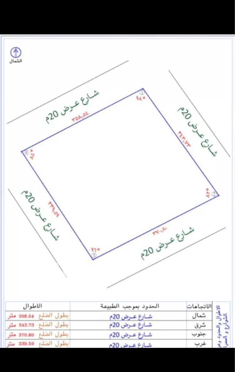 أرض للإيجار في المملكة العربية السعودية صورة 2