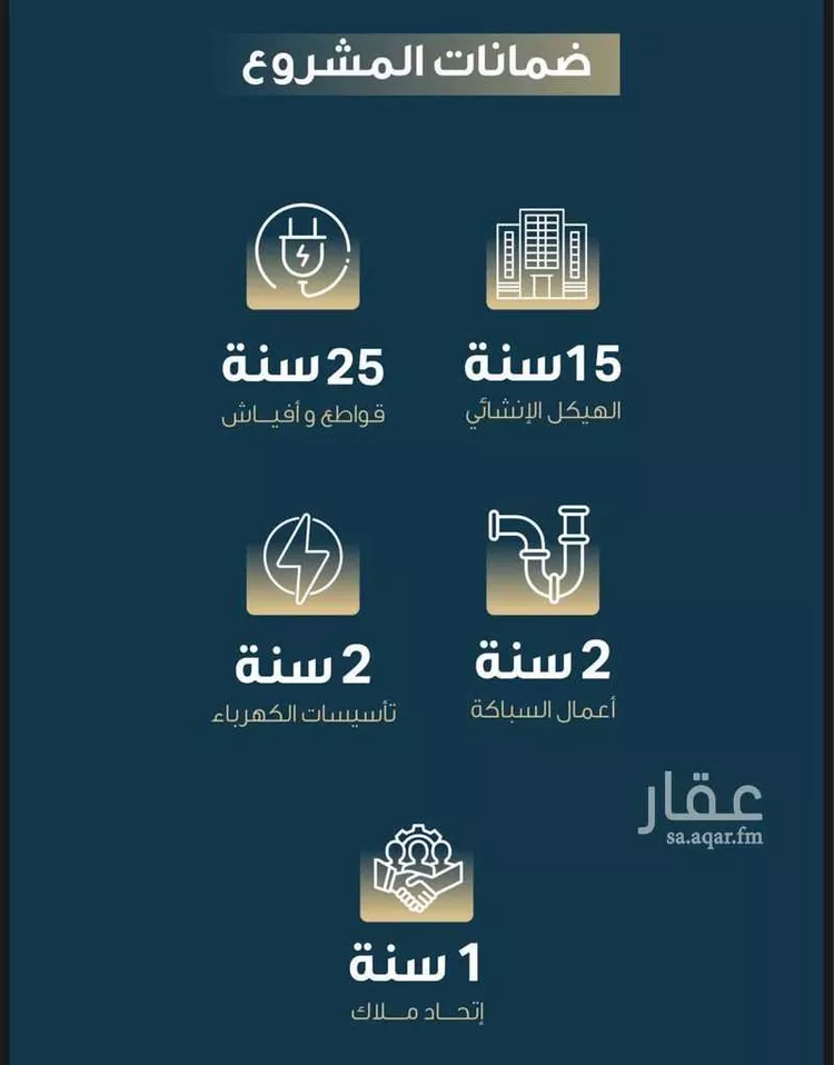 شقة للبيع في شارع حميد البوعزاوي, حي النسيم, مدينة جدة, منطقة مكة المكرمة صورة 4