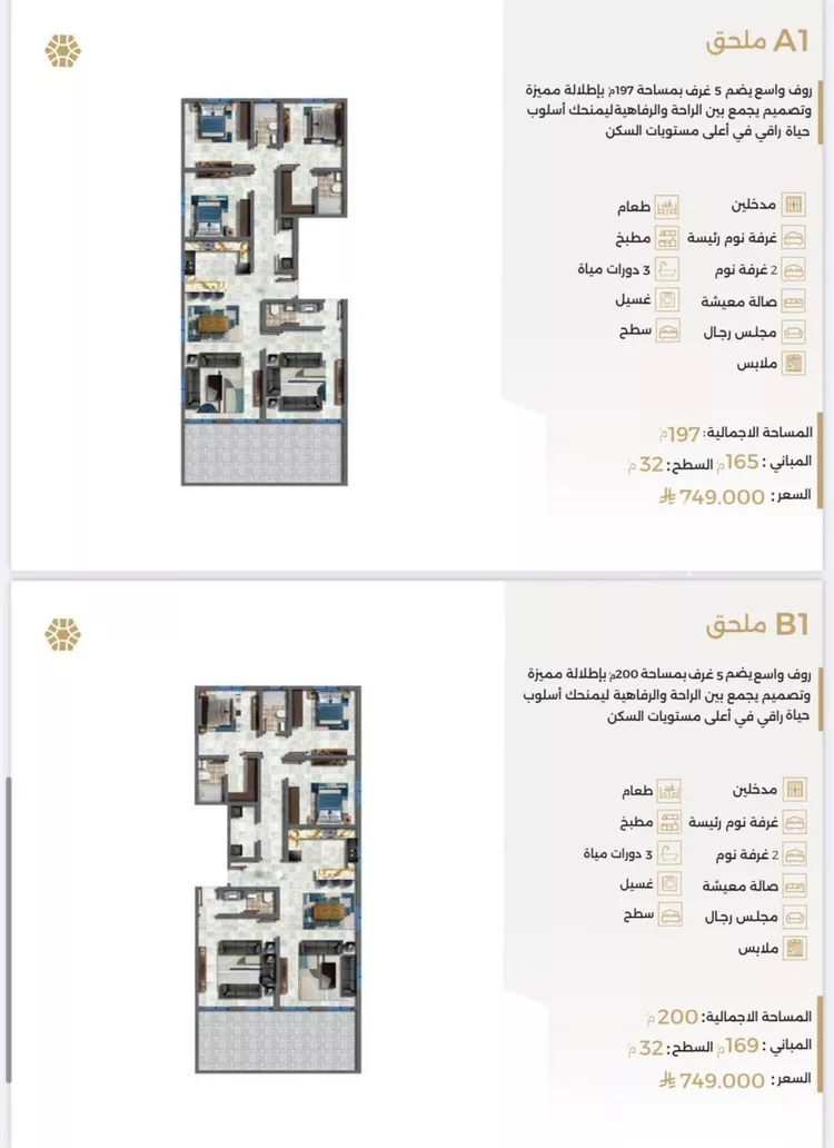 شقة للبيع في شارع ابو سفيان مدلوك, حي النعيم, مدينة جدة, منطقة مكة المكرمة صورة 4