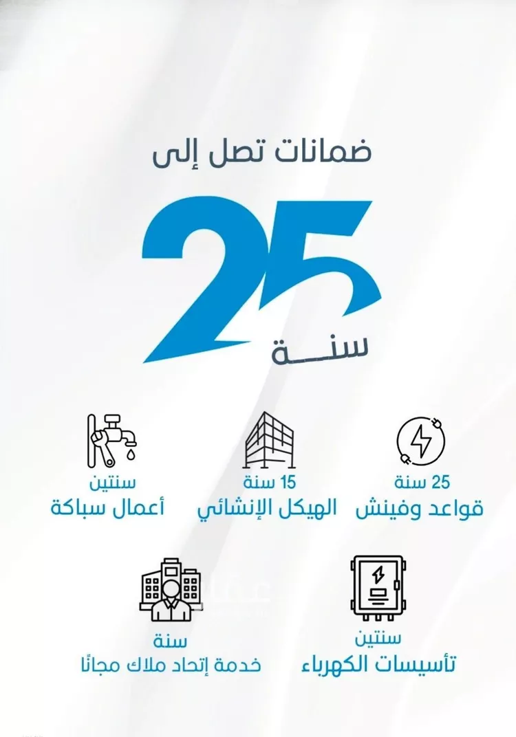 شقة للبيع في شارع الملك الصالح ايوب ابن الكامل, حي الرويس, مدينة جدة, منطقة مكة المكرمة صورة 2