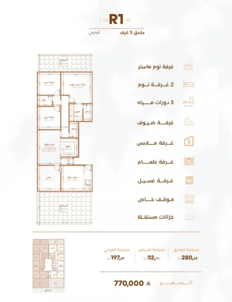 شقة للبيع في شارع أبي القاسم الأنصاري, حي الربوة, مدينة جدة, منطقة مكة المكرمة صورة 2
