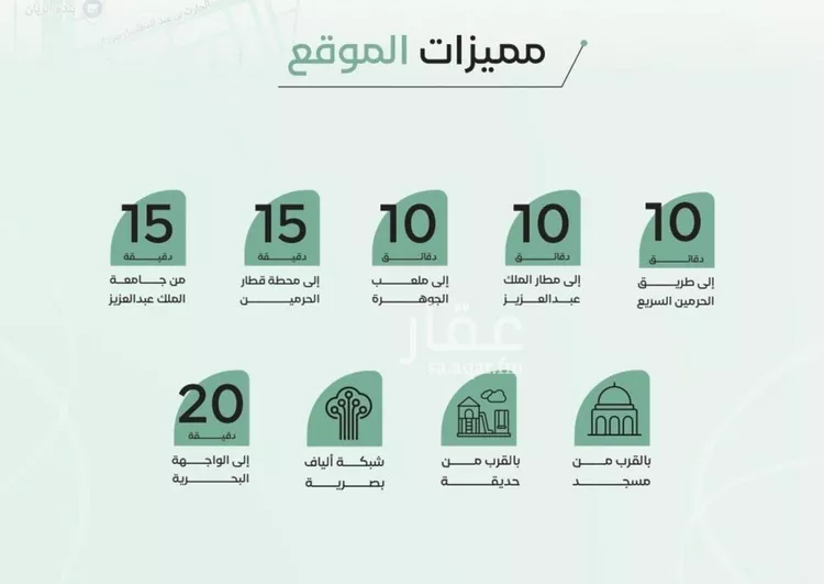 شقة للبيع في شارع عبد الواحد بن أحمد, حي الريان, مدينة جدة, منطقة مكة المكرمة صورة 3