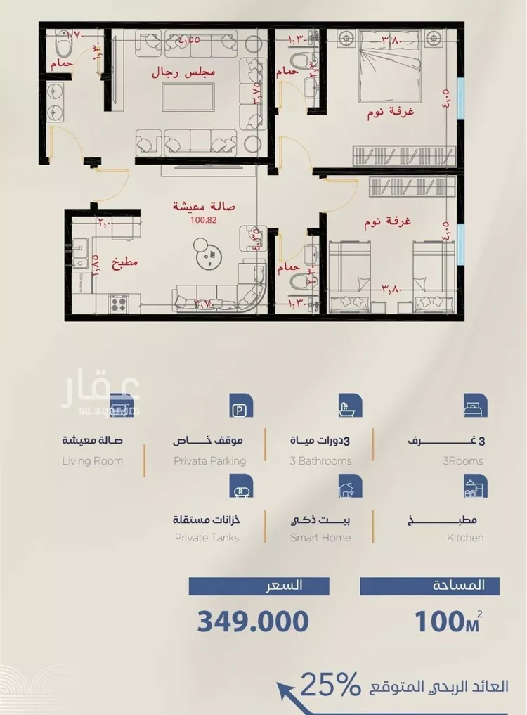 Apartment for Sale in Jeddah Al Yaqout
