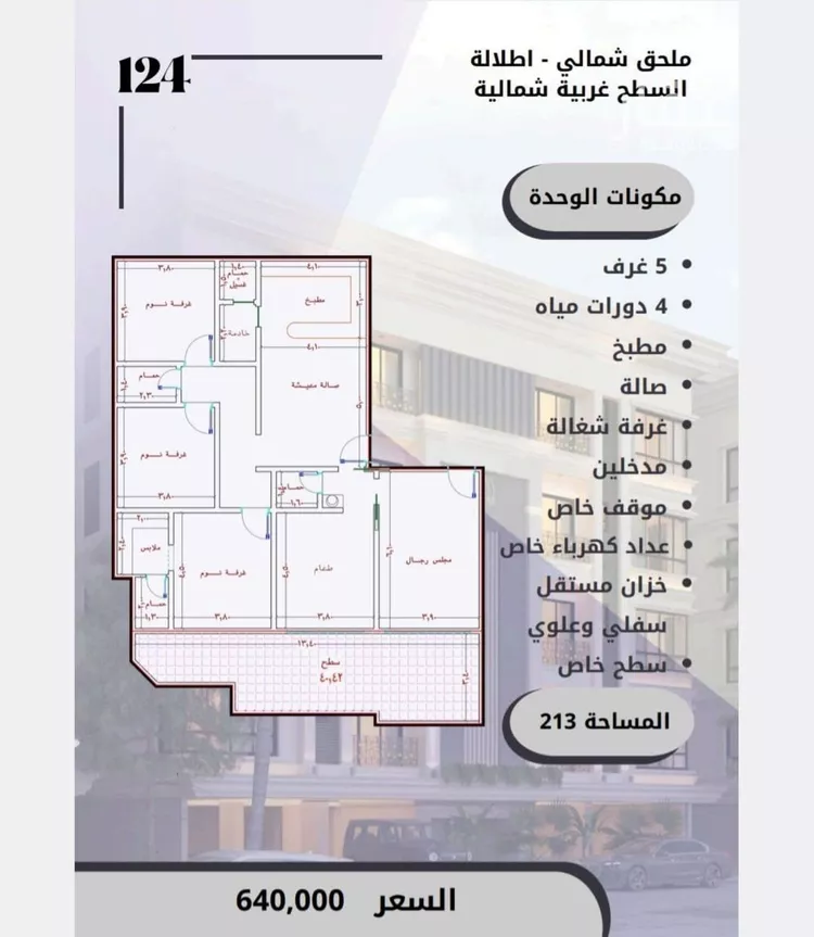 شقة للبيع في شارع الامير عبدالمجيد, حي الصواري, مدينة جدة, منطقة مكة المكرمة صورة 4