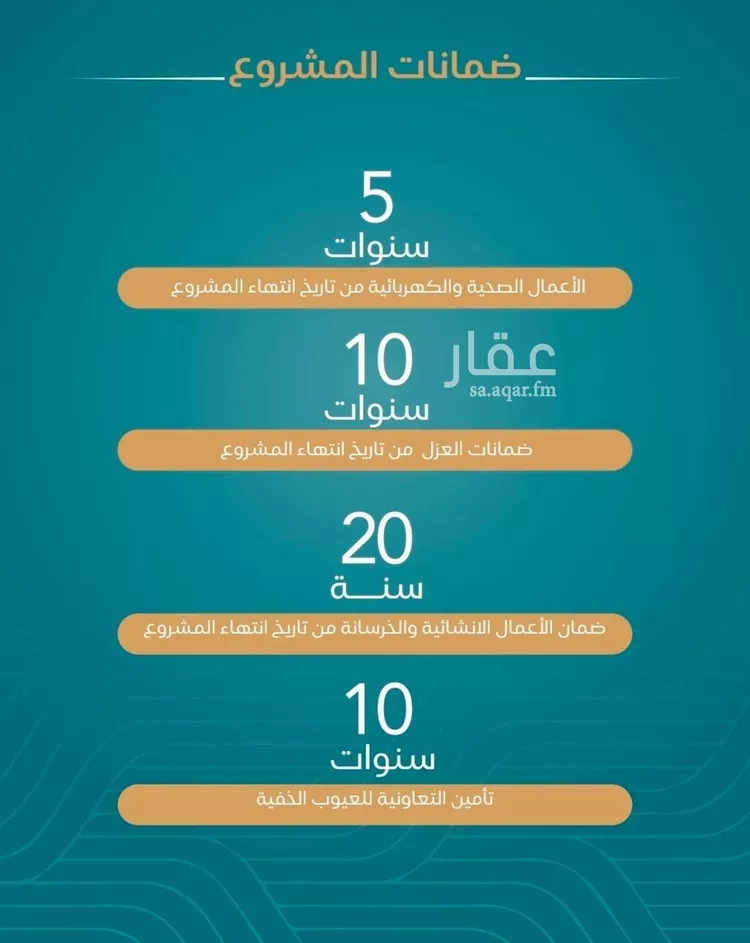 شقة للبيع في شارع الحصين الذبياني, حي الياقوت, مدينة جدة, منطقة مكة المكرمة صورة 3