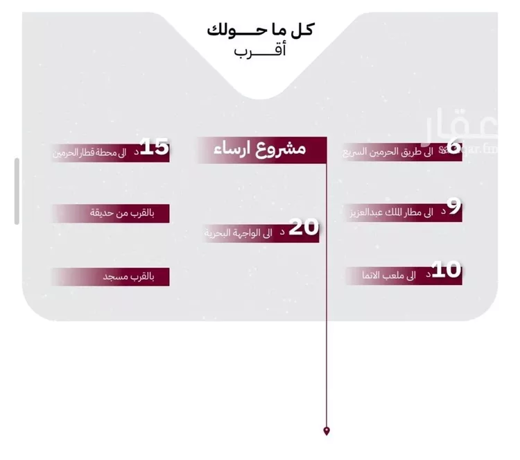شقة للبيع في شارع عثمان ابن عوف, حي الريان, مدينة جدة, منطقة مكة المكرمة صورة 2