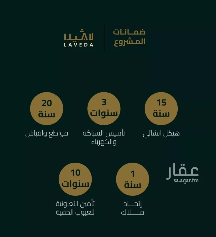 شقة للبيع في شارع ابو مصعب الاسدي, حي النعيم, مدينة جدة, منطقة مكة المكرمة صورة 2