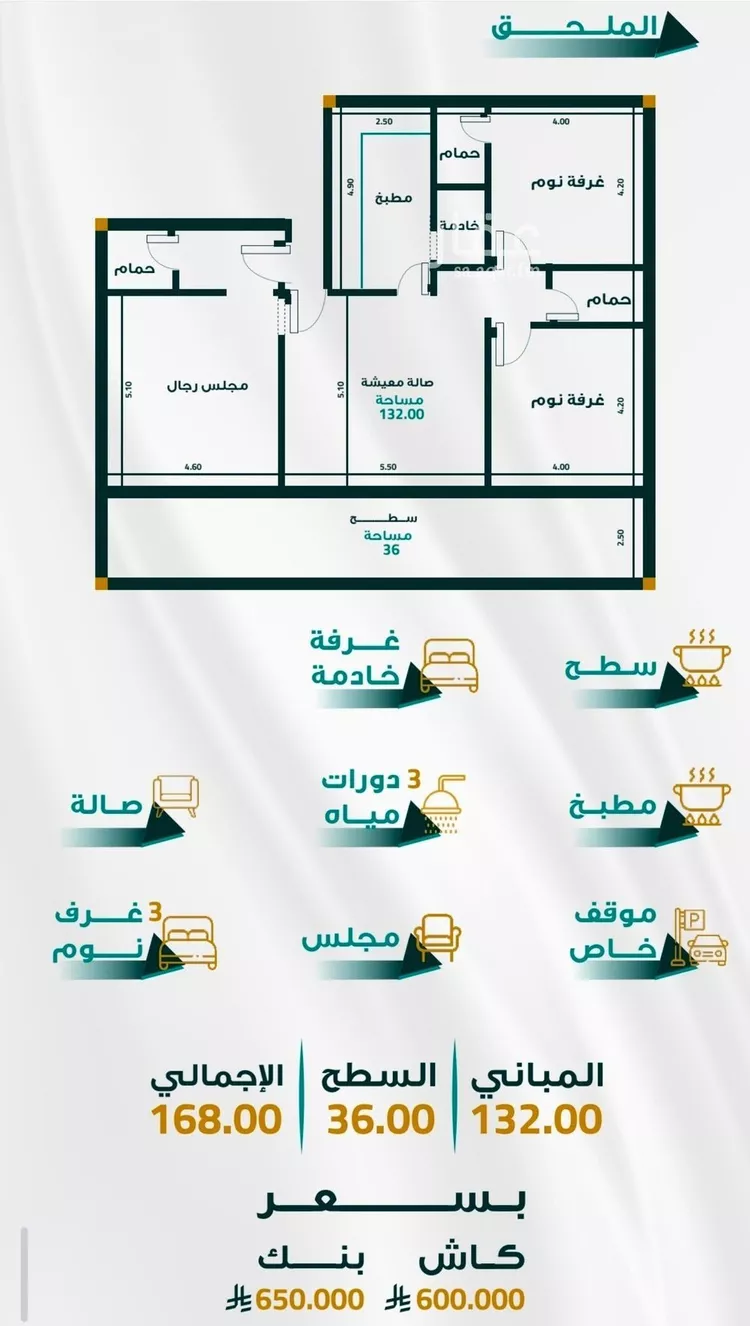 شقة للبيع في شارع ابو ذر الغفاري, حي الفيحاء, مدينة جدة, منطقة مكة المكرمة صورة 3