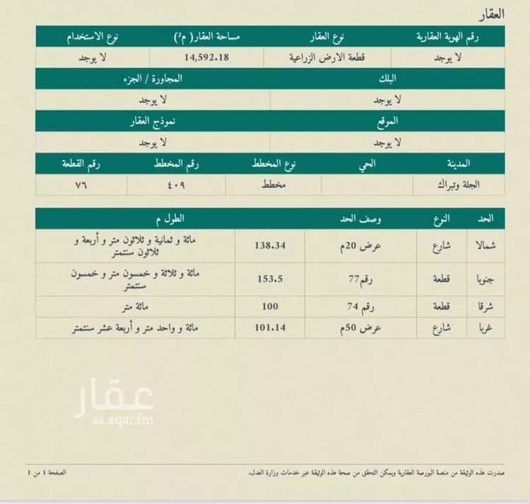 أرض للبيع في المملكة العربية السعودية