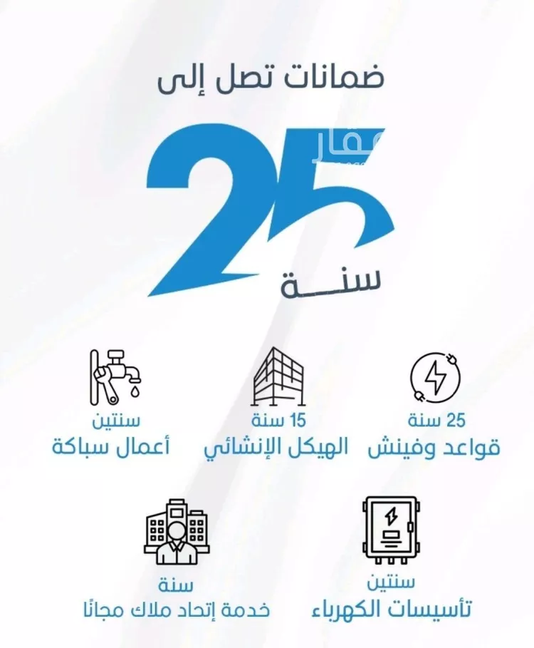 شقة للبيع في شارع الملك الصالح ايوب ابن الكامل, حي الرويس, مدينة جدة, منطقة مكة المكرمة صورة 3