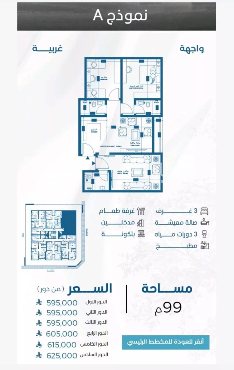 شقة للبيع في شارع الملك الصالح ايوب ابن الكامل, حي الرويس, مدينة جدة, منطقة مكة المكرمة صورة 2